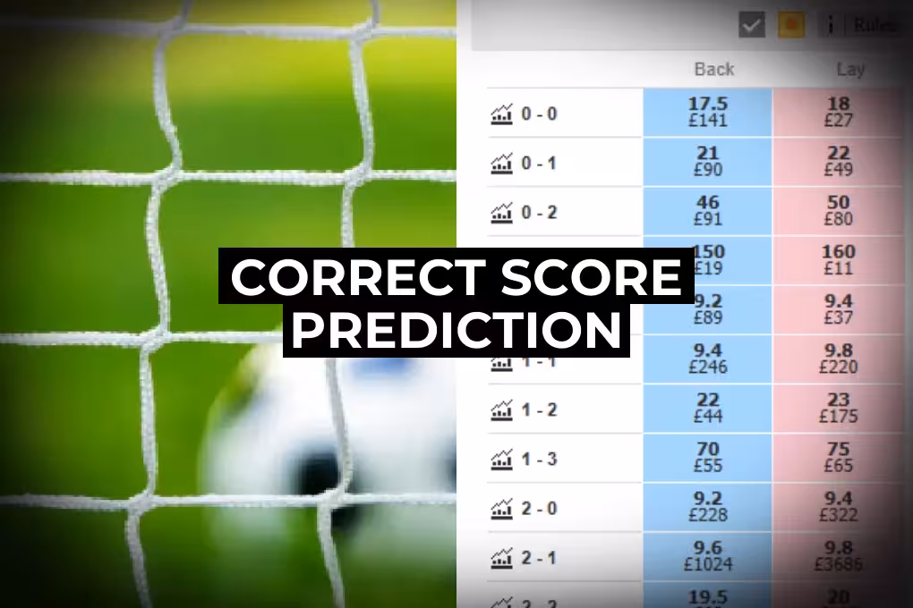 Best Football Statistics Websites for Correct Score Betting Research
