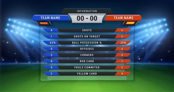 Draw No Bet vs. Correct Score Betting